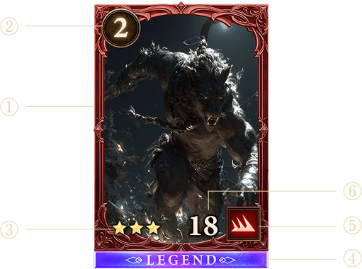 Card Example