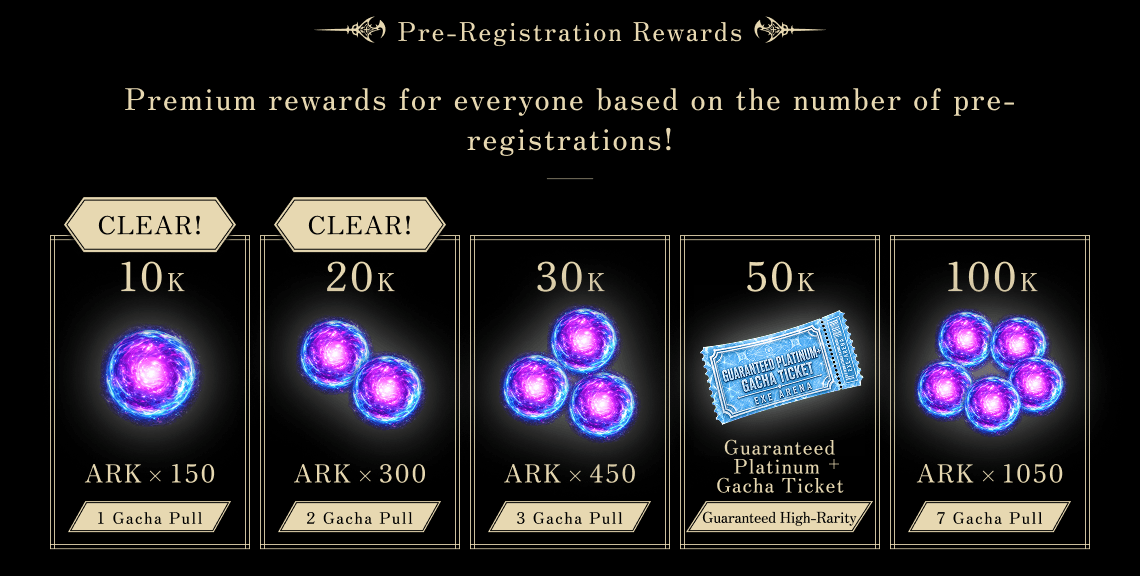 EXE ARENA Pre-Registration Rewards Confirmed & Launch Celebration Gift!